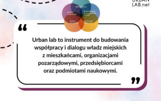 Urban Lab to szansa na rozwój dla uzdolnionej młodzieży.