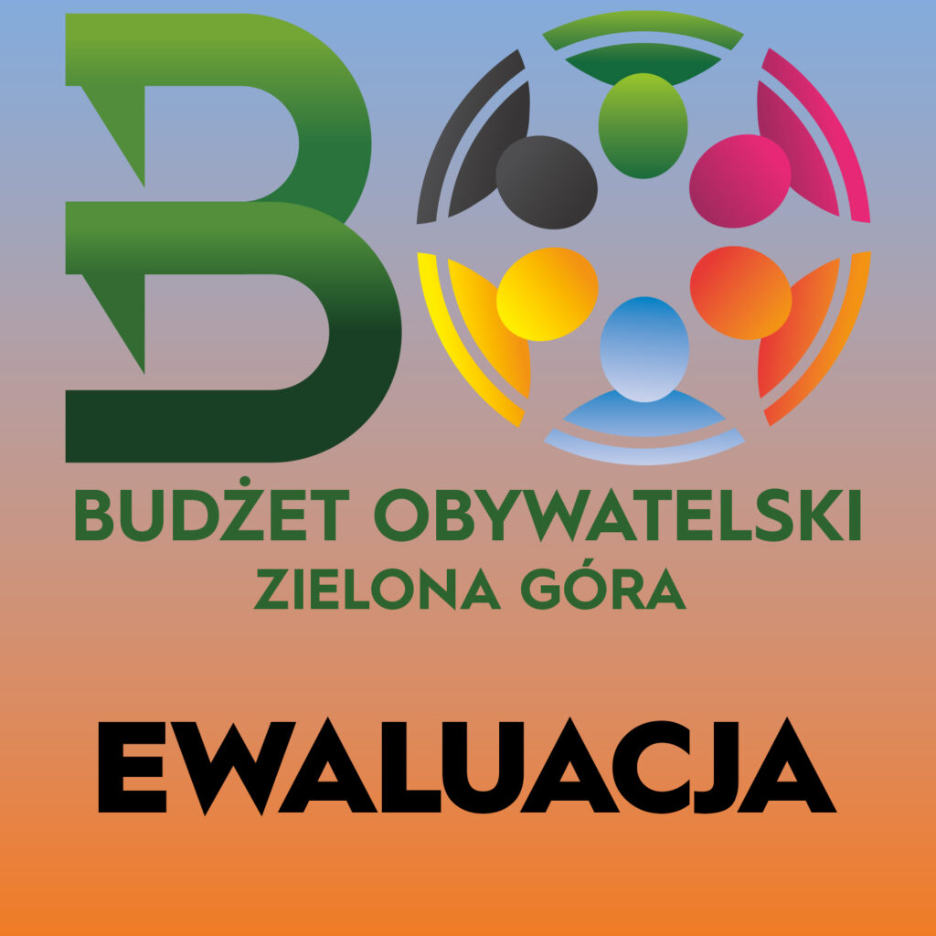 budżet